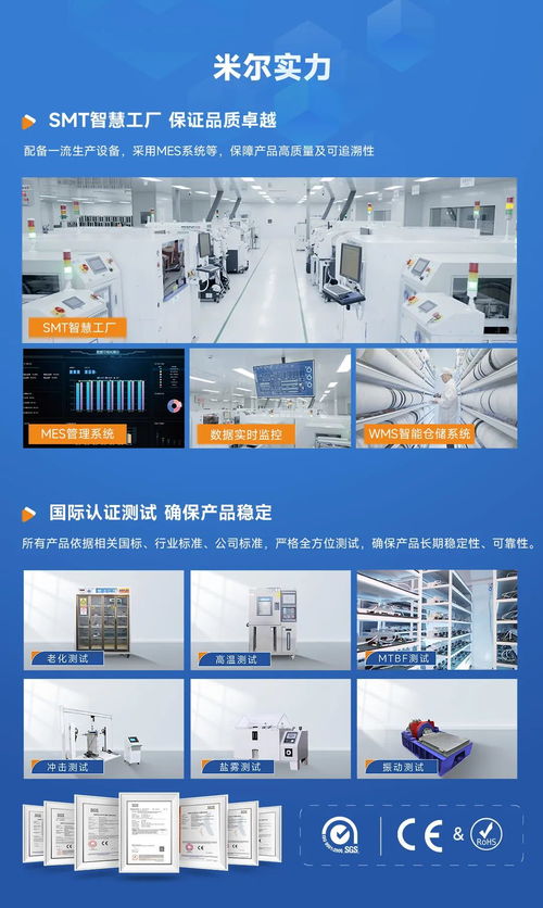 米爾電子獲全始科技生態(tài)認證，攜手推動工業(yè)智能化升級